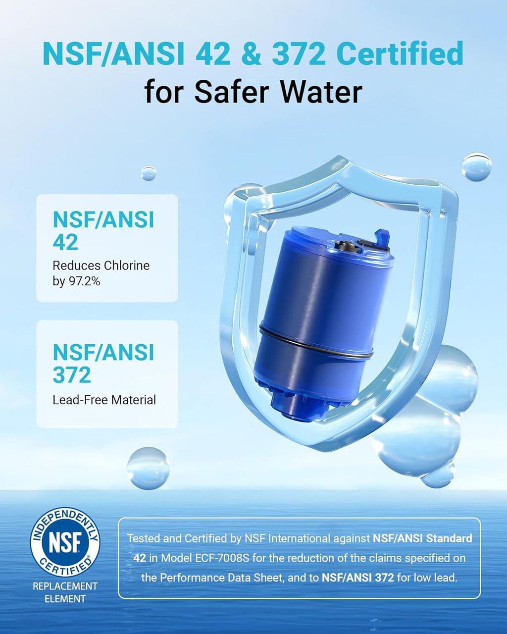AQUA CREST CF08A Faucet Filter, Compatible with All PUR® Plus Water Filter