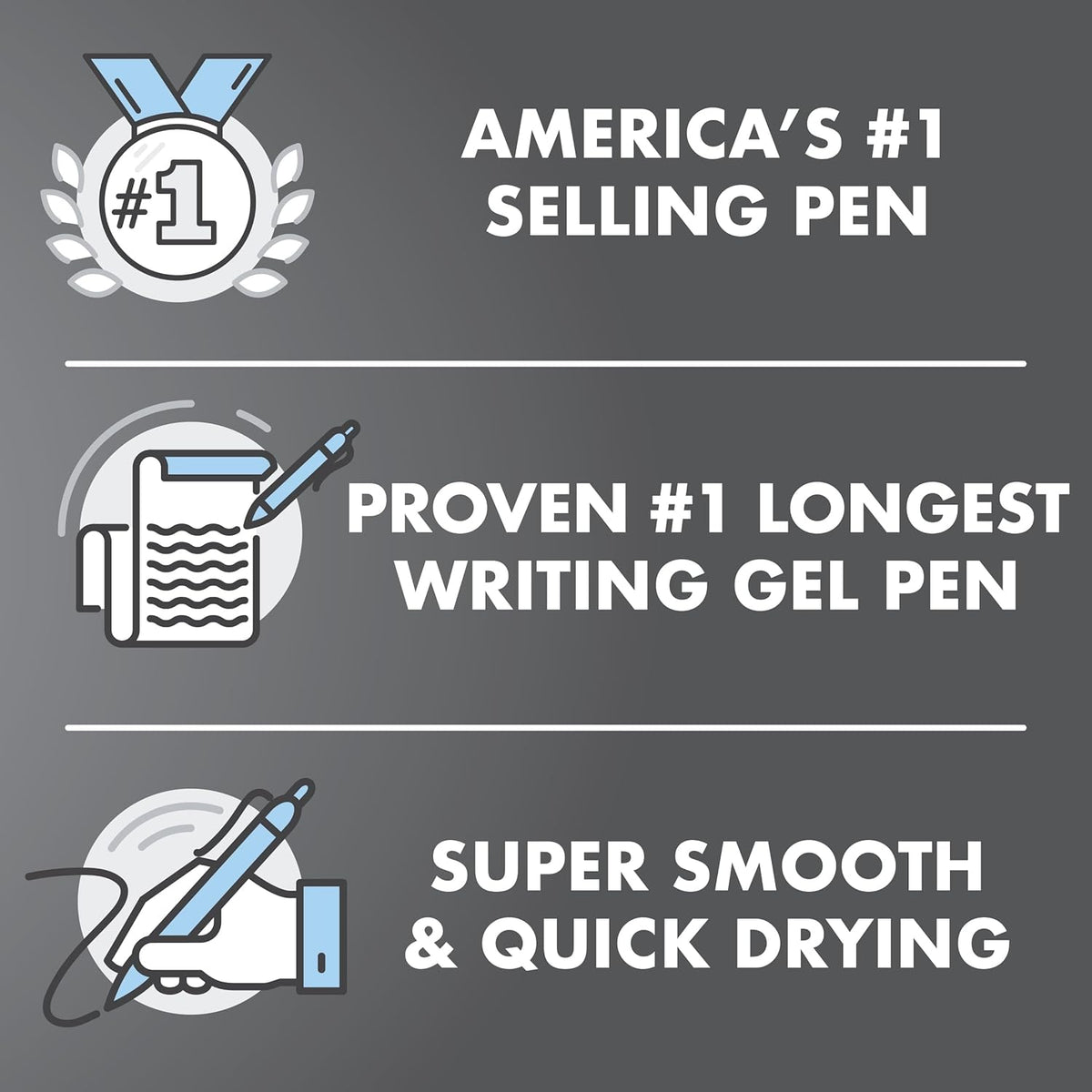PILOT G2 Premium Refillable & Retractable Rolling Ball Gel Pens, Fine Point