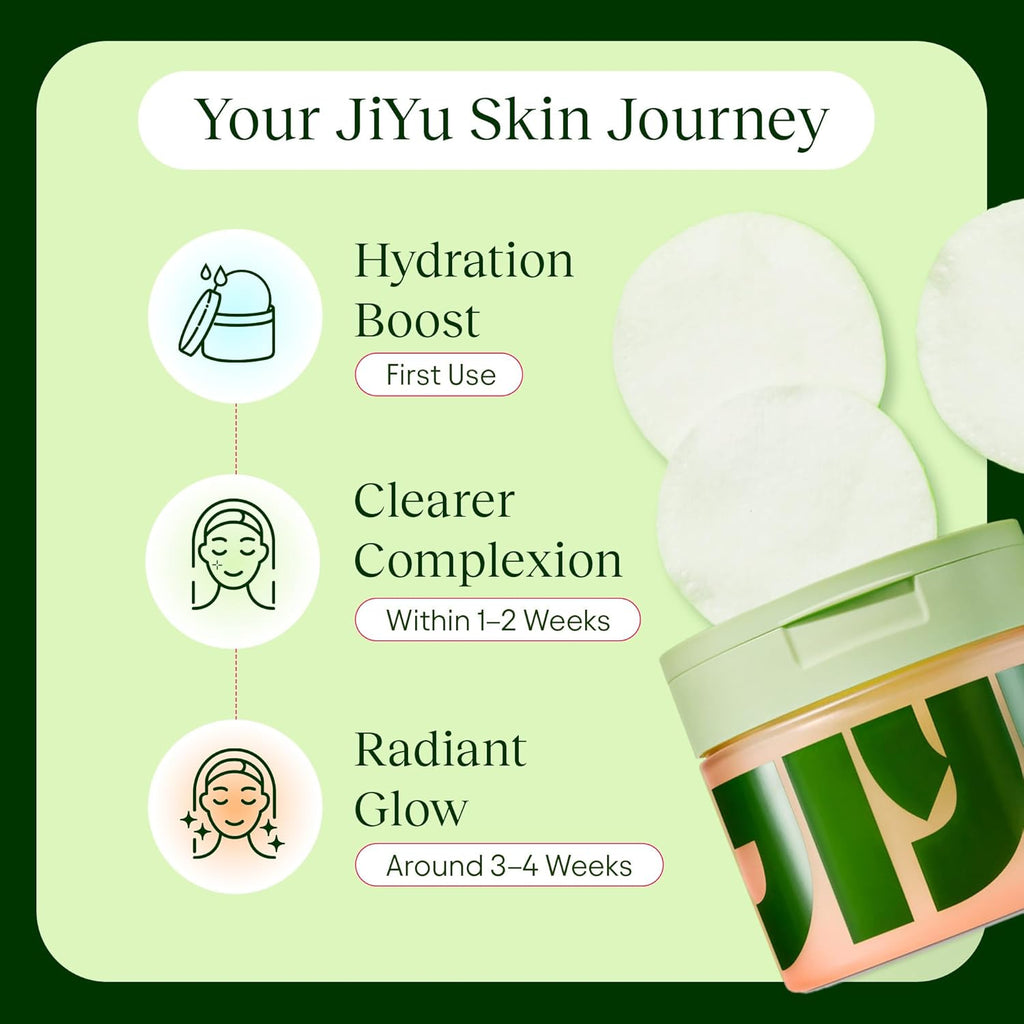 JiYu Toning Polish Pads - Korean Skincare for Dark Spots, Wrinkles & Dull