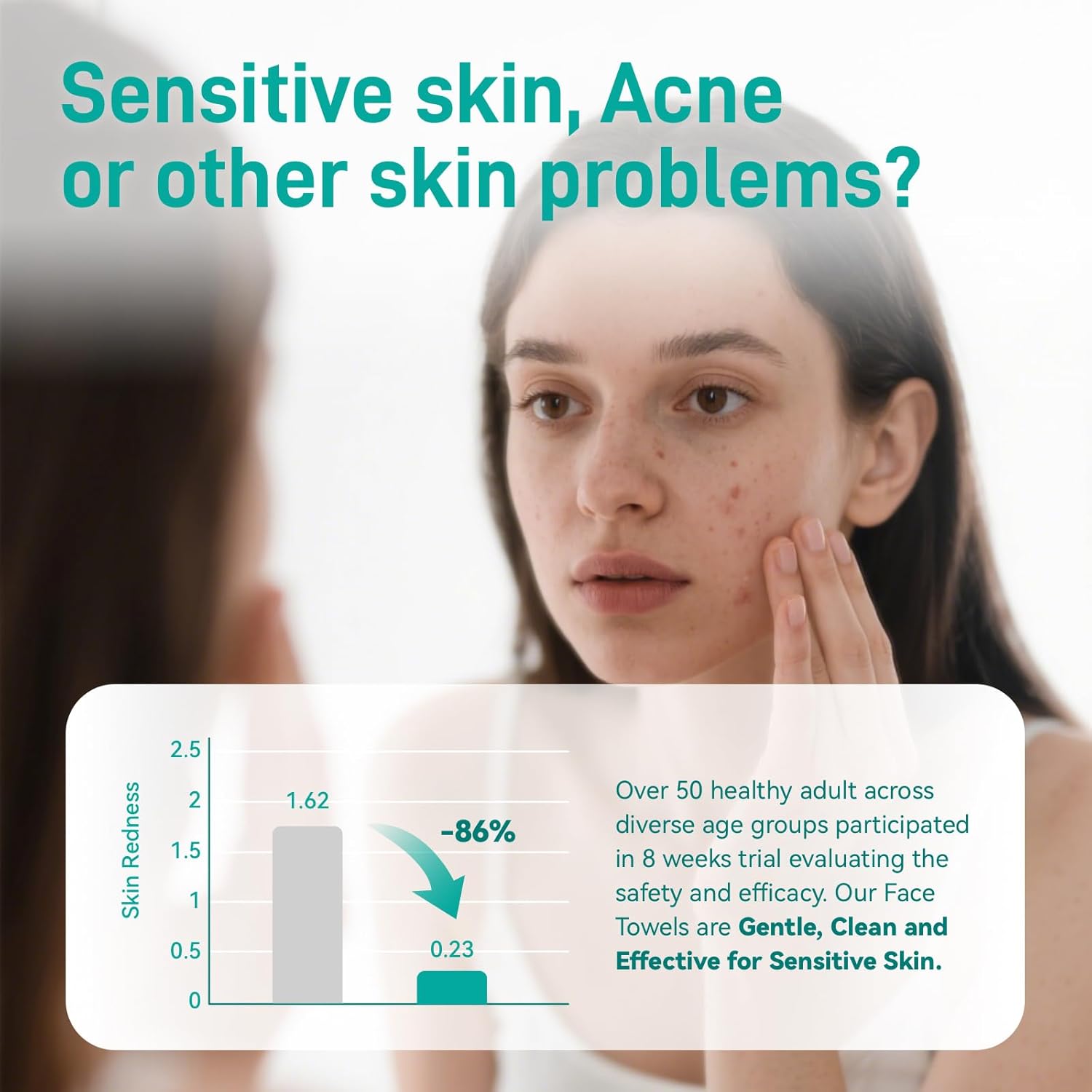 Face Towels, 10"×12" Disposable Face Towel, Face Towelettes XL, Ultra Soft