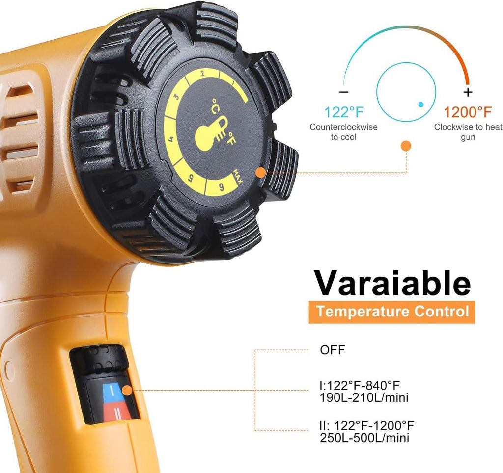 SEEKONE Heat Gun 1800W 122℉-1202℉（50℃- 650℃）Fast Heating Heavy Duty Hot Air