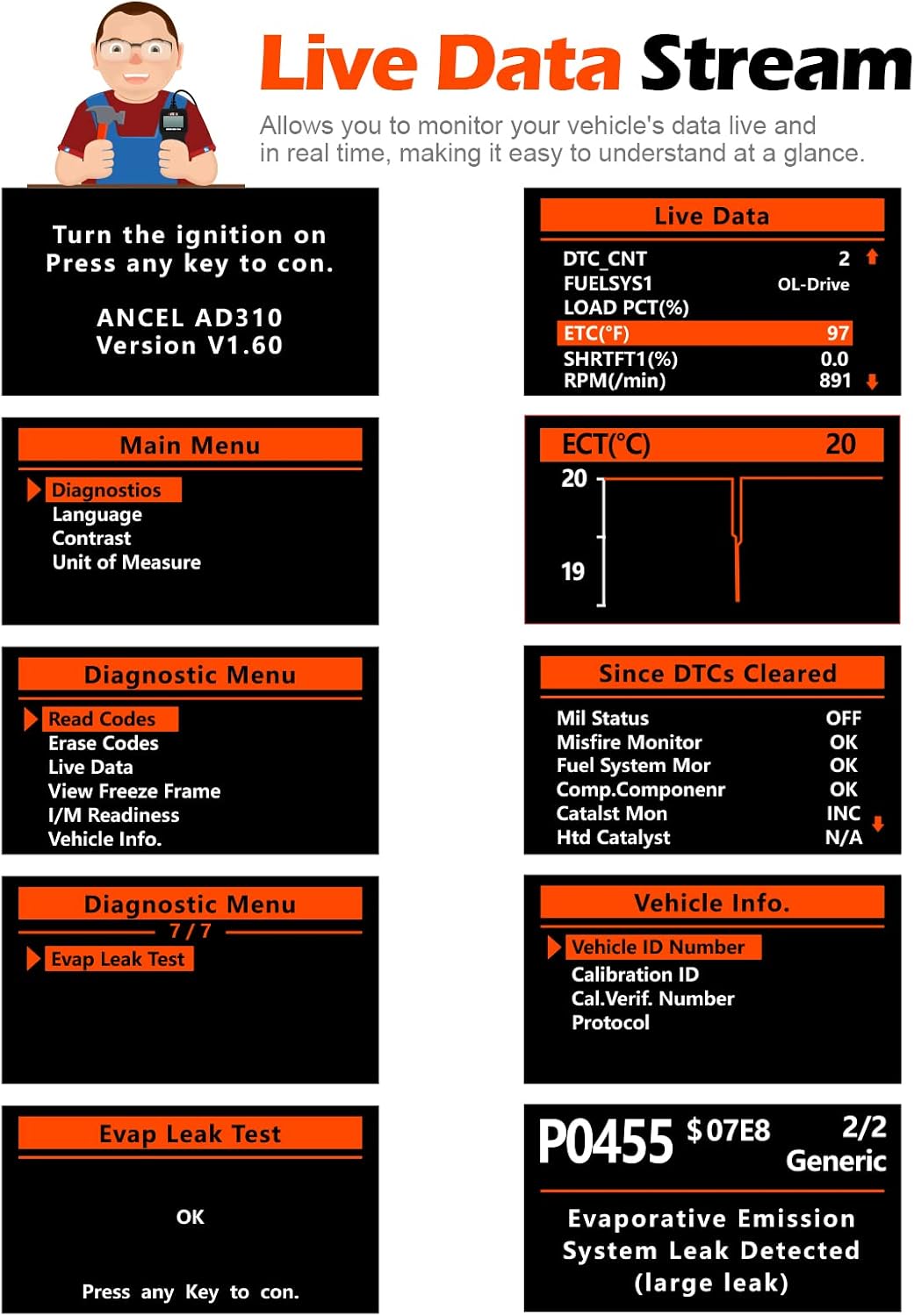 ANCEL AD310 Classic Enhanced Universal OBD II Scanner Car Engine Fault Code