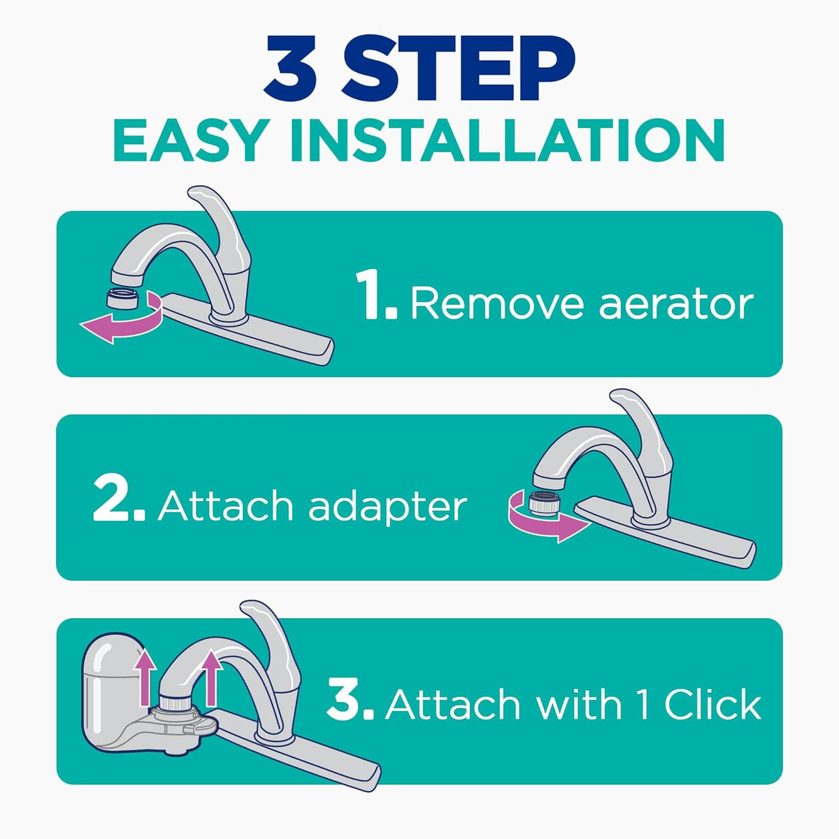 PUR Plus Vertical Faucet-Mount Water Filtration System, Lead-Reducing Filter