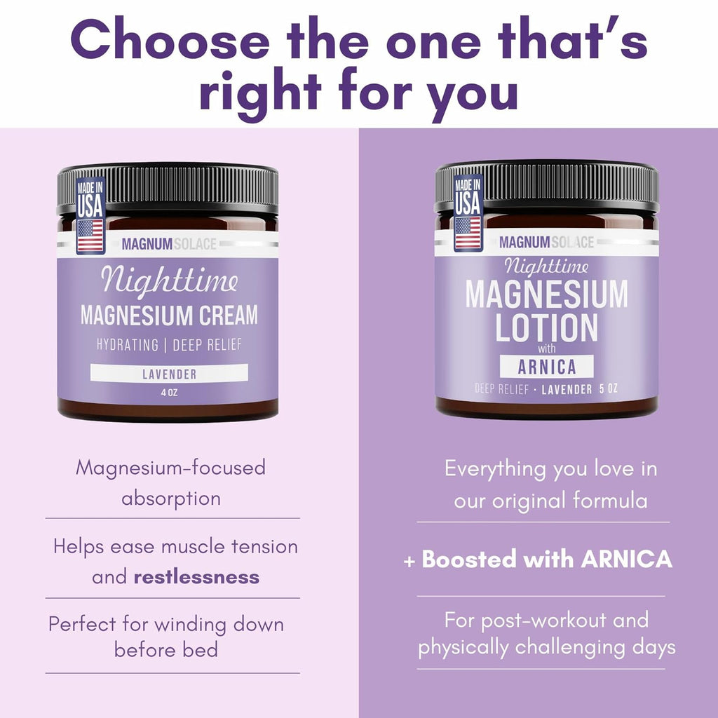 Magnum Solace Nighttime Magnesium Lotion with Arnica – Highly Concentrated