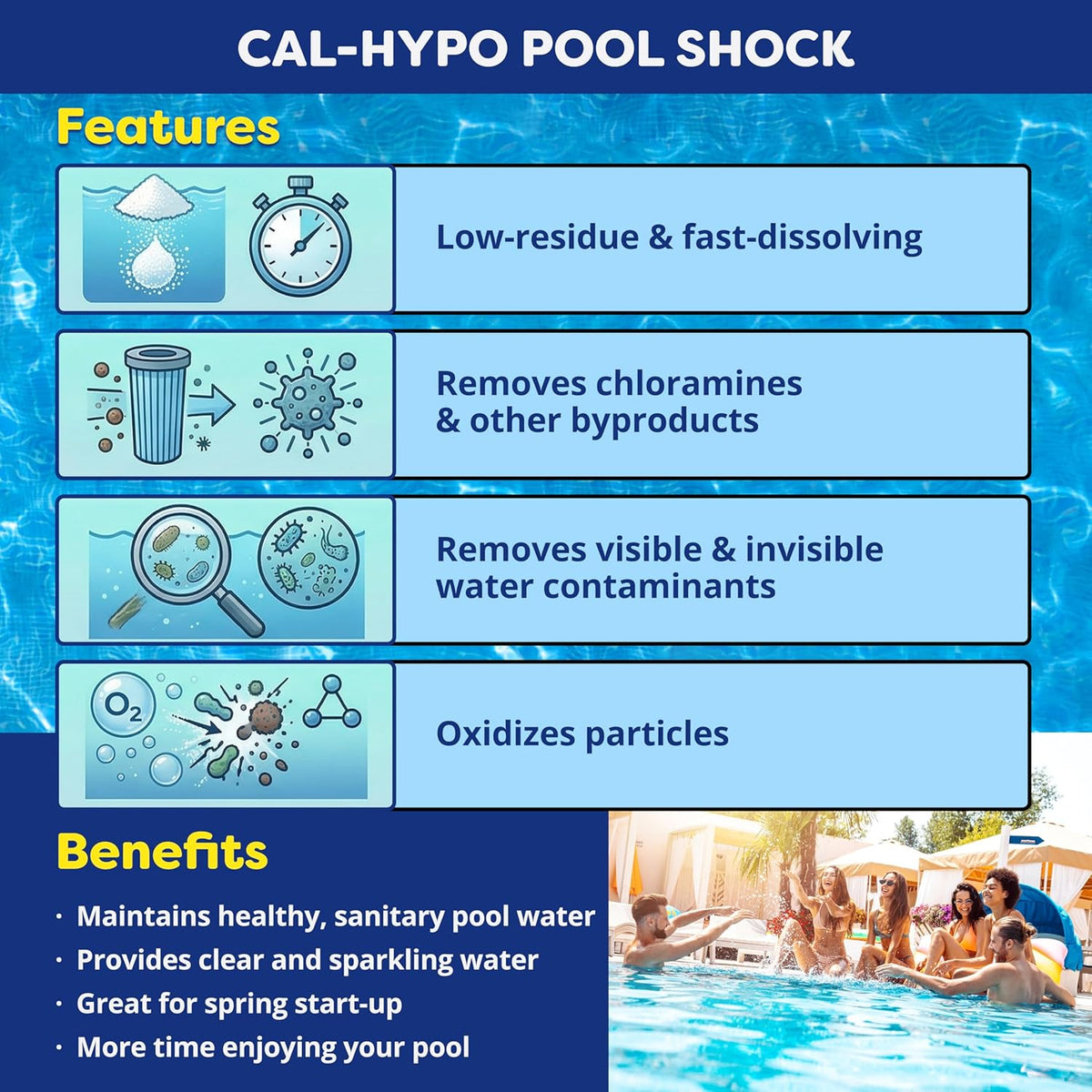 In The Swim Pool Shock – 68% Cal-Hypo Granular Sanitizer for Crystal Clear