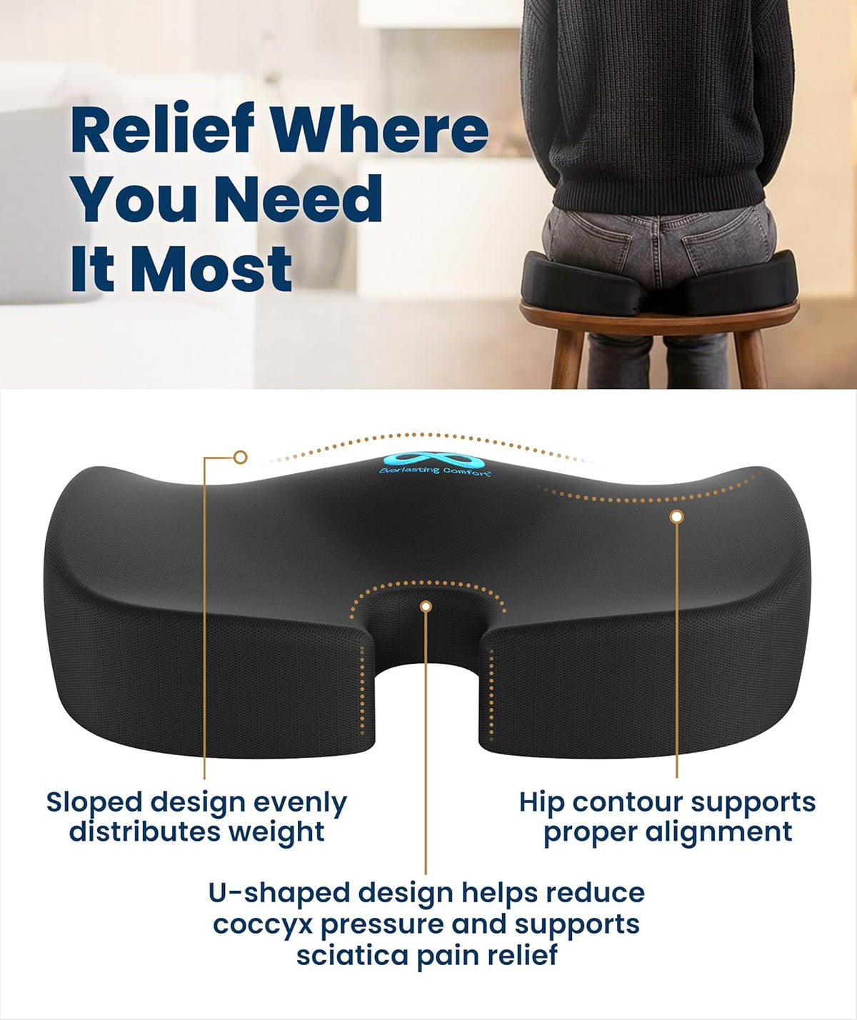 Everlasting Comfort Doctor Recommended Memory Foam Seat Cushion for Office