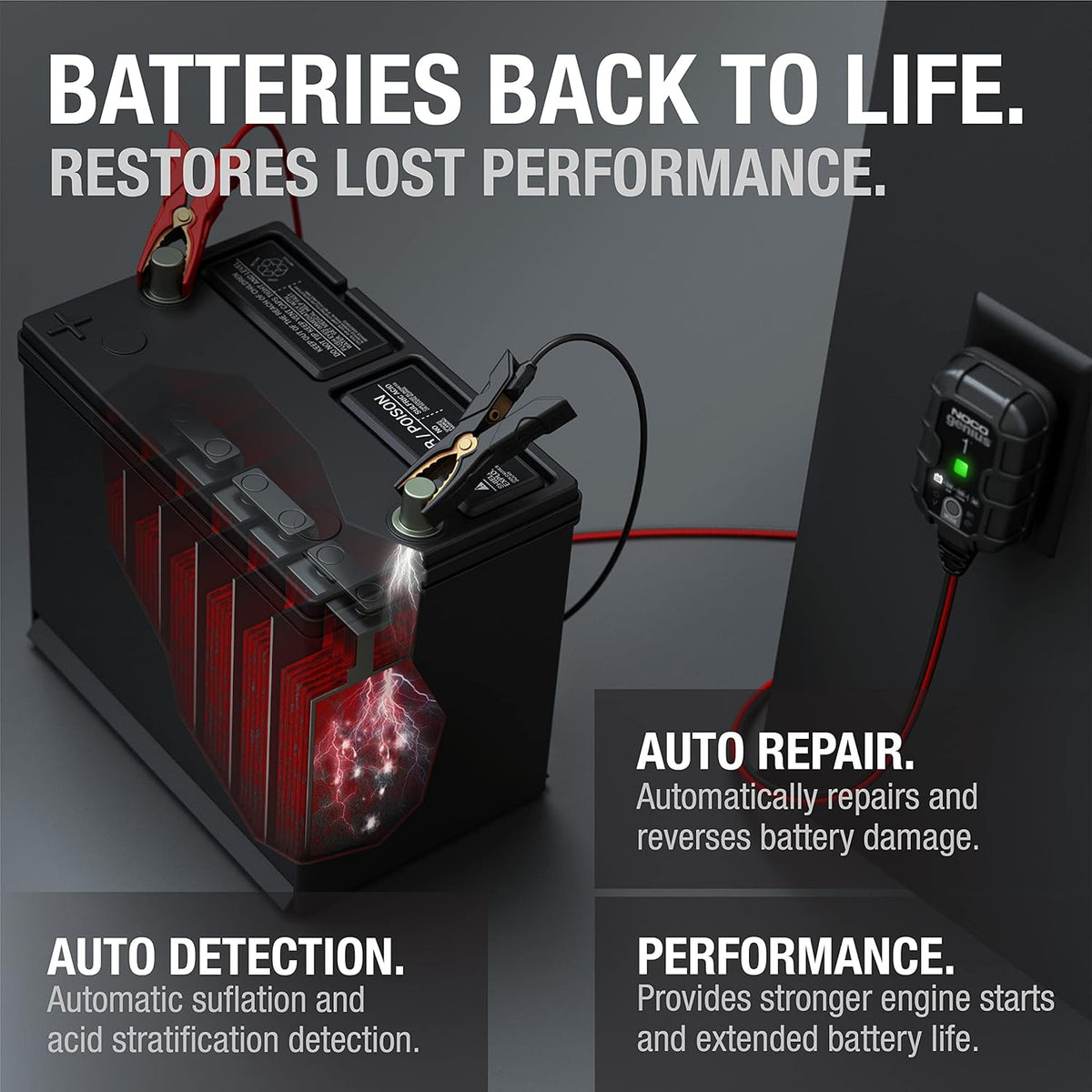 NOCO GENIUS1: 1A 6V/12V Smart Battery Charger – Automatic Maintainer, Trickle