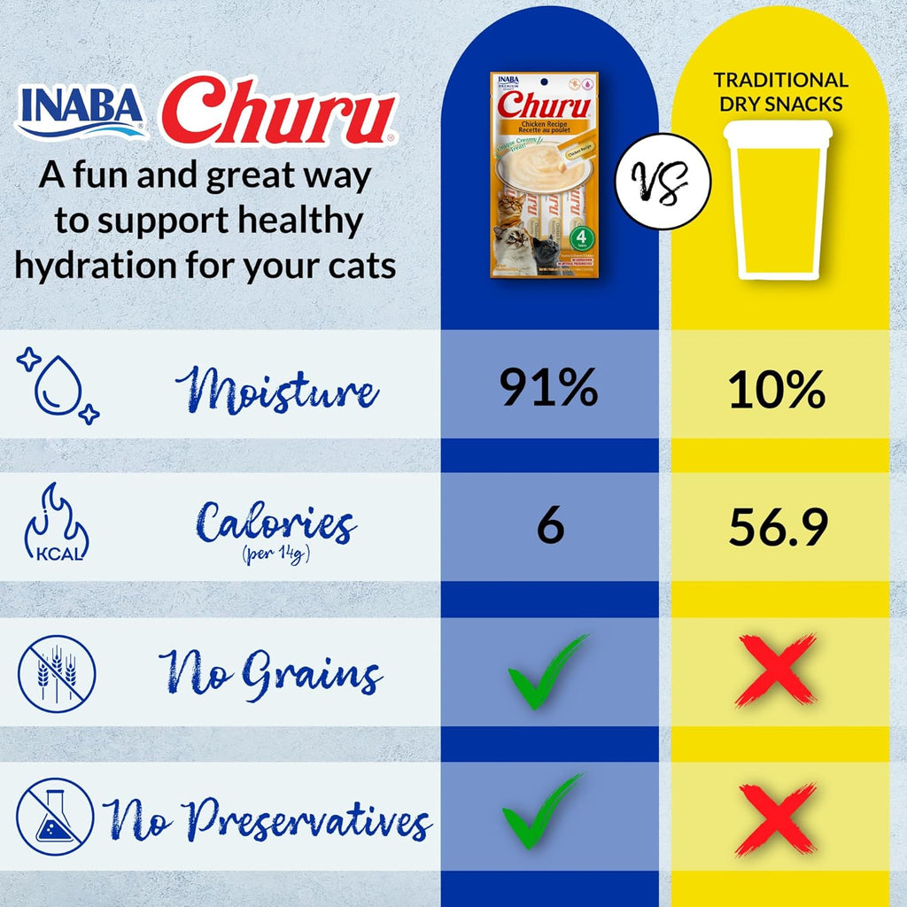 INABA Churu Cat Treats, Grain-Free, Lickable, Squeezable Creamy Purée Cat