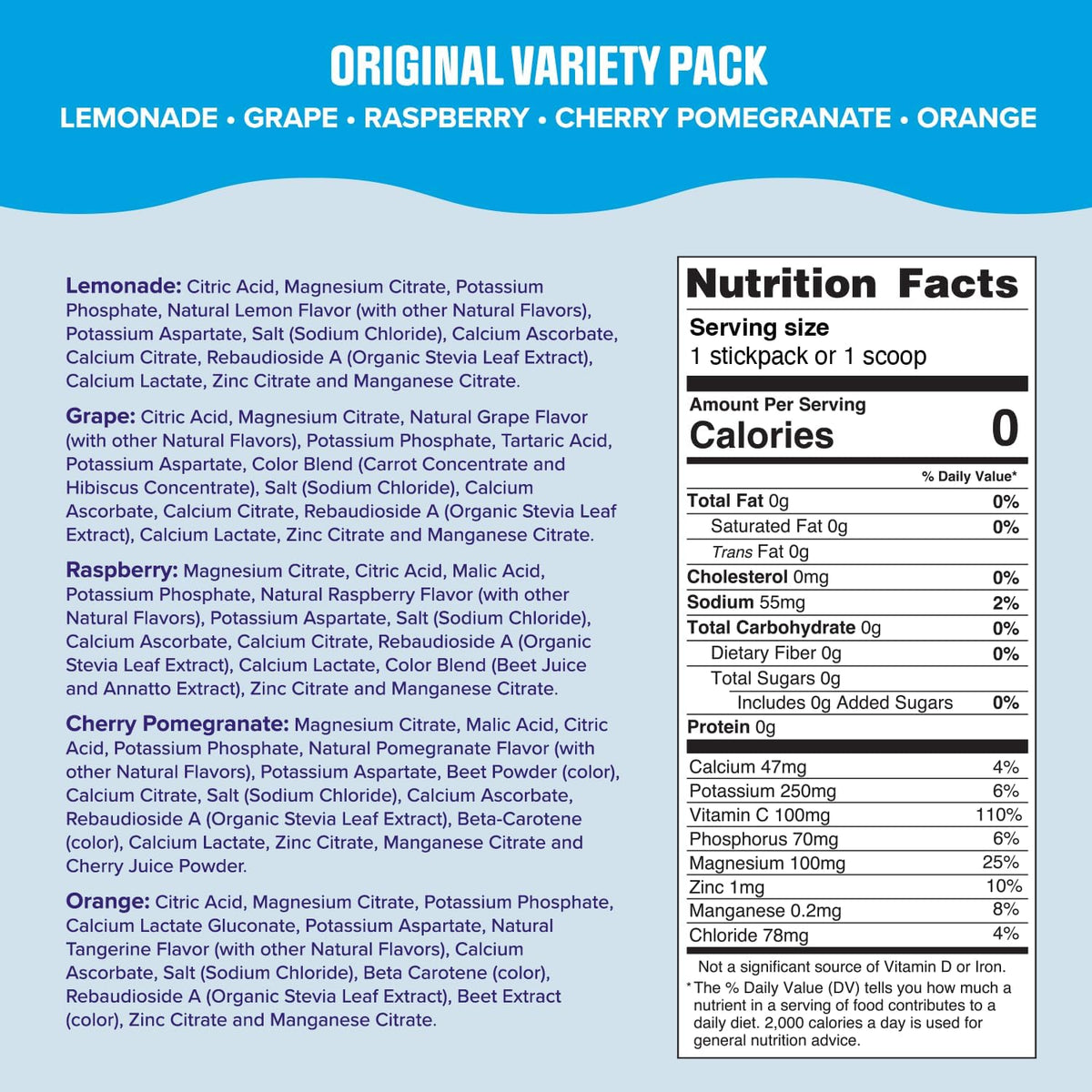 Ultima Replenisher Daily Electrolyte Powder – Original Variety Pack, 20