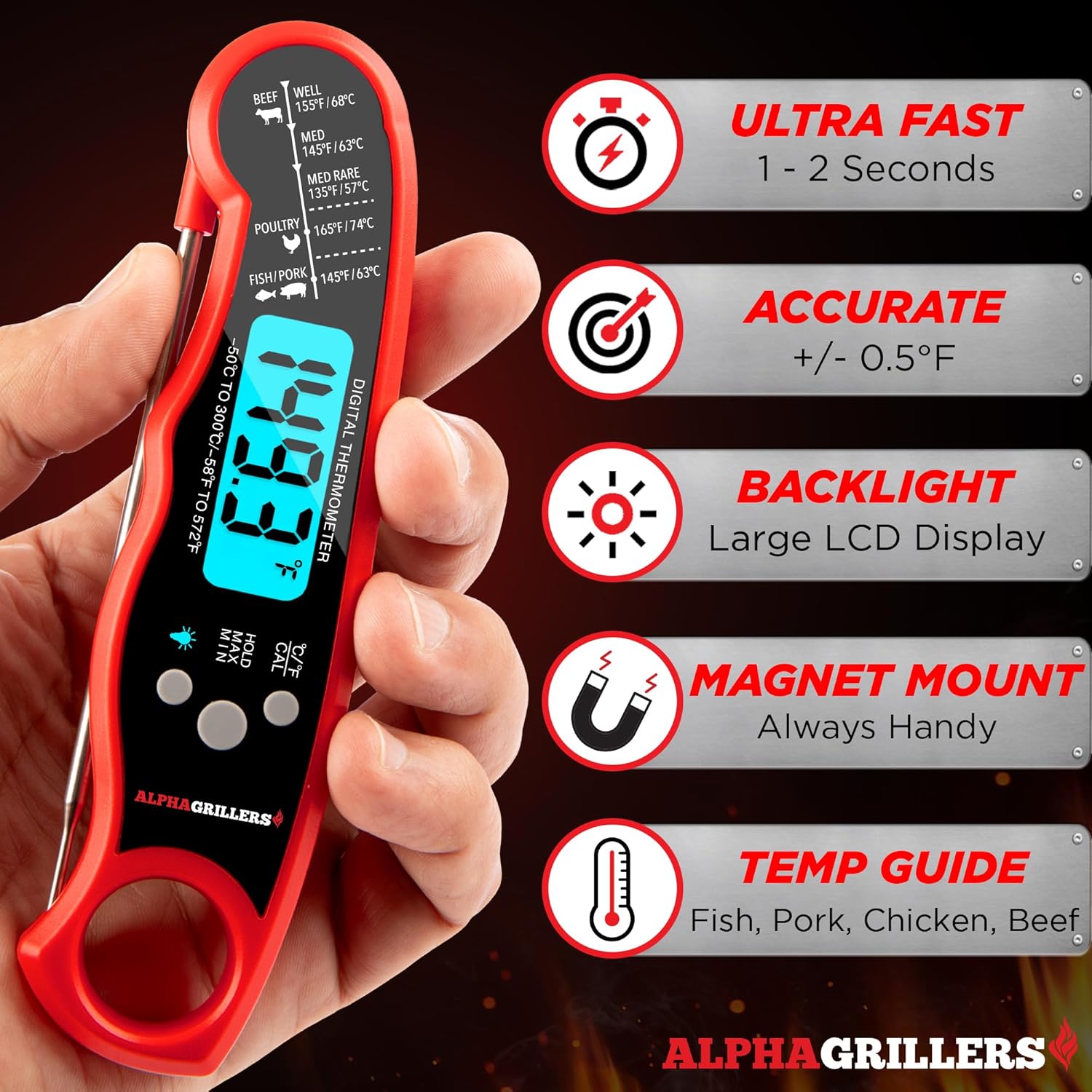 Alpha Grillers Meat Thermometer Digital – Instant Read Food Thermometer for