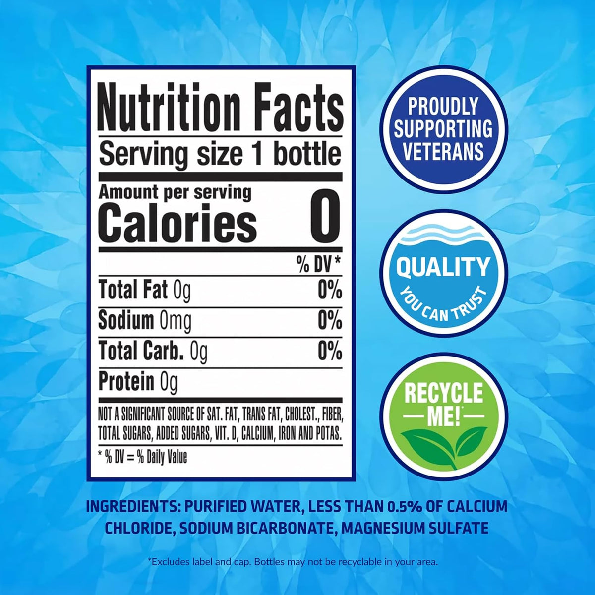 Pure Life Purified Water Bottles, 24 Pack - Still Bottled Water Enhanced with