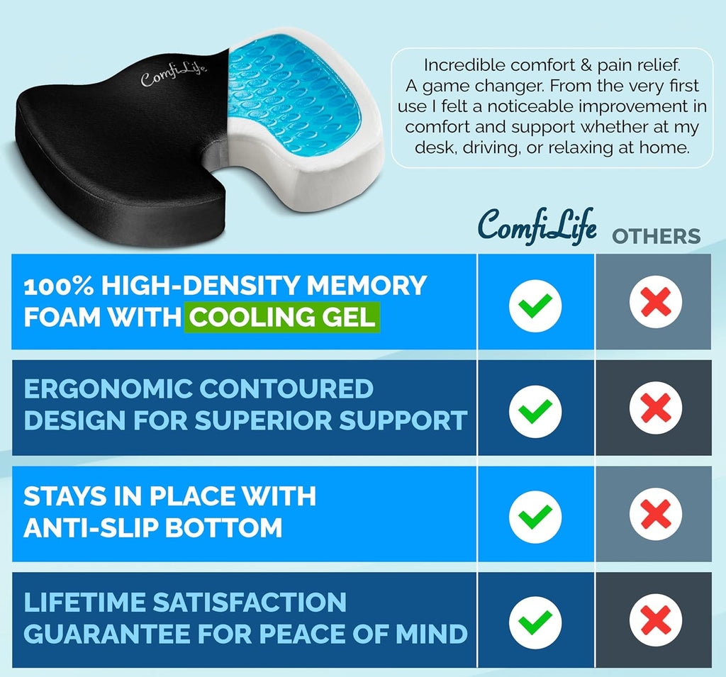 ComfiLife Premium Gel & Memory Foam Seat Cushion – Doctor Recommended Office