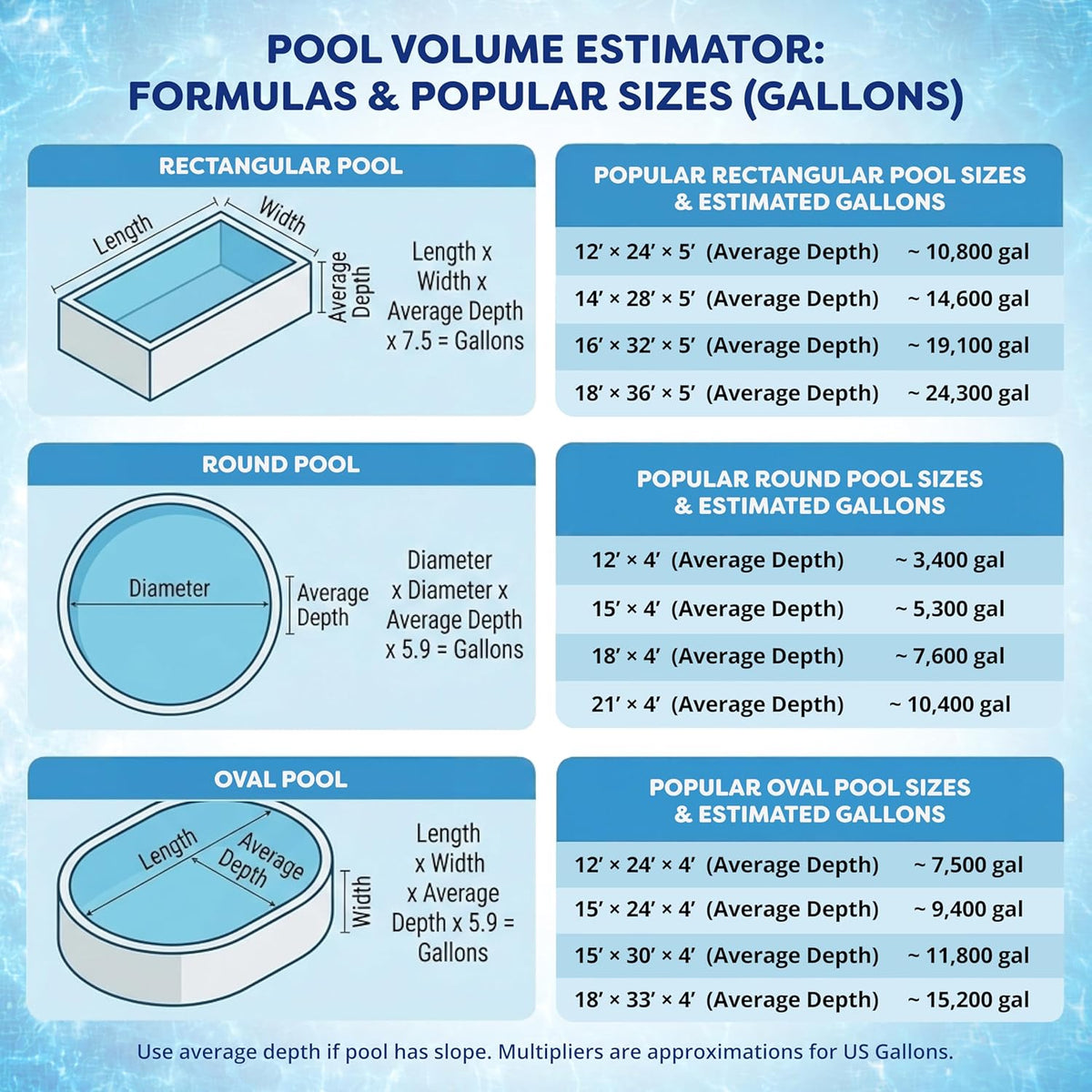 In The Swim Pool Shock – 68% Cal-Hypo Granular Sanitizer for Crystal Clear