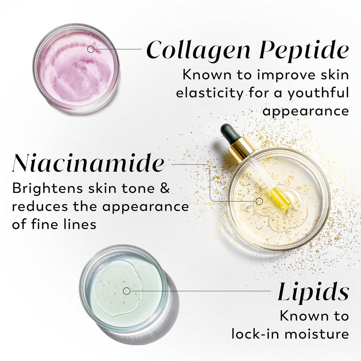 Olay Body Lotion for Women, Firming with Collagen Peptides Serum, Visibly