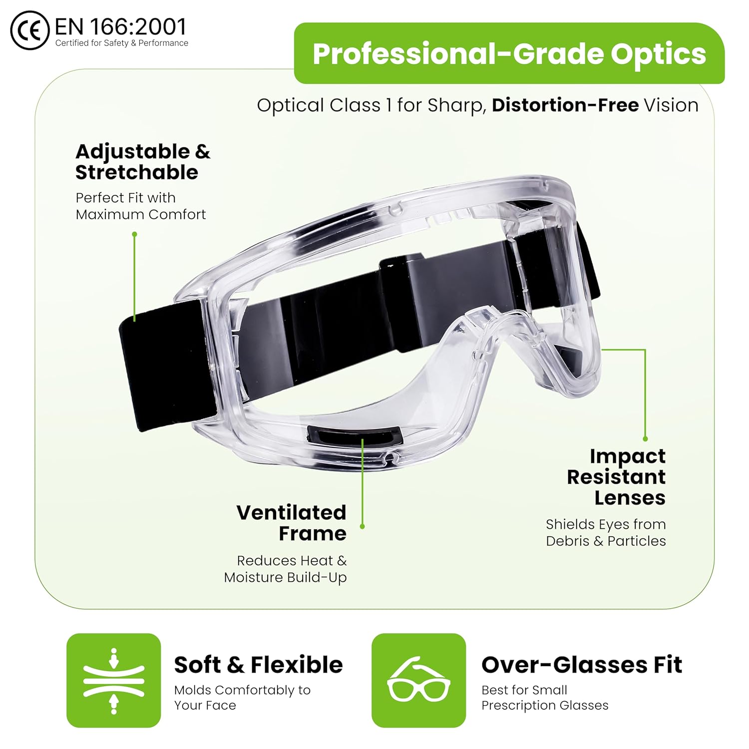 AirGearPro G-500 Reusable Respirator Mask with A1P2 Filters