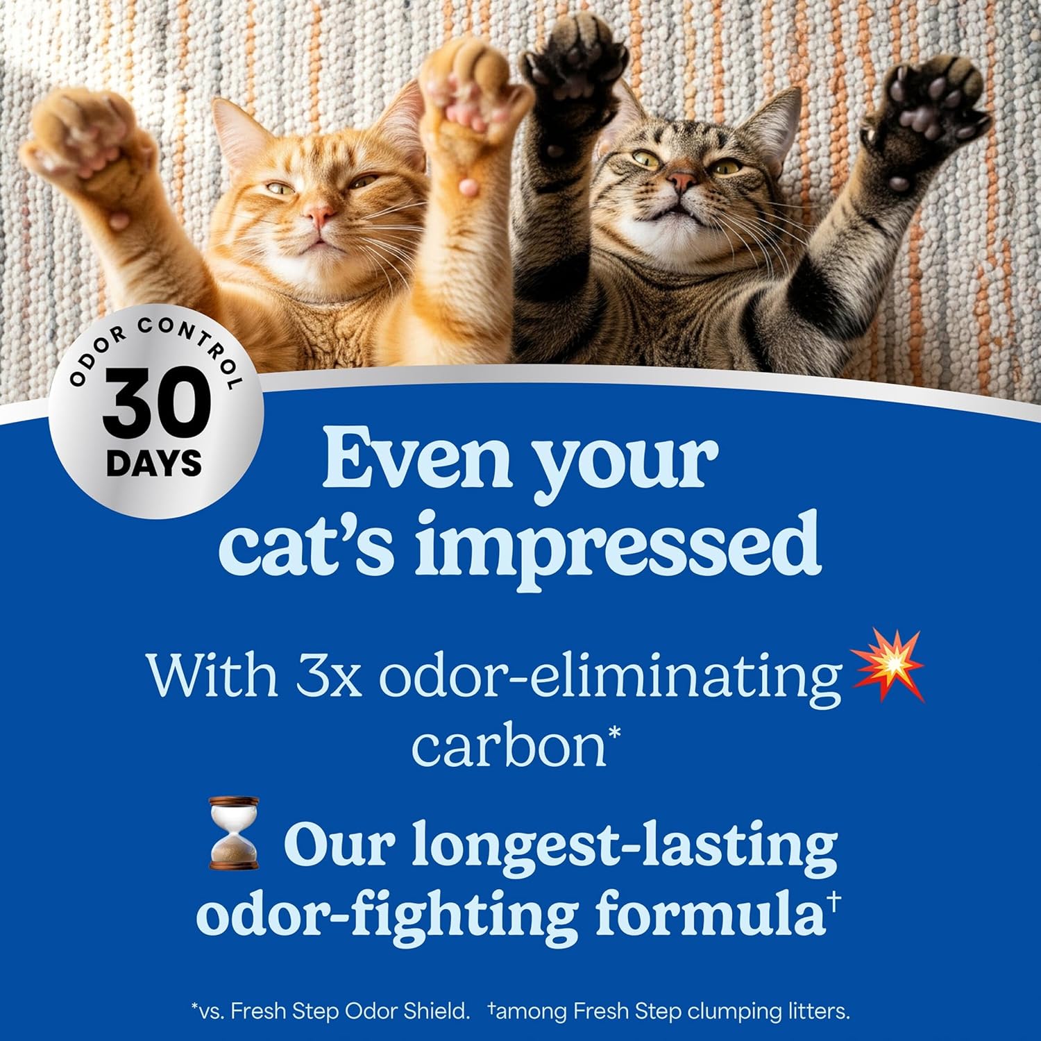 Fresh Step Heavy Duty Odor Block Advanced Multi Cat Clumping Litter with