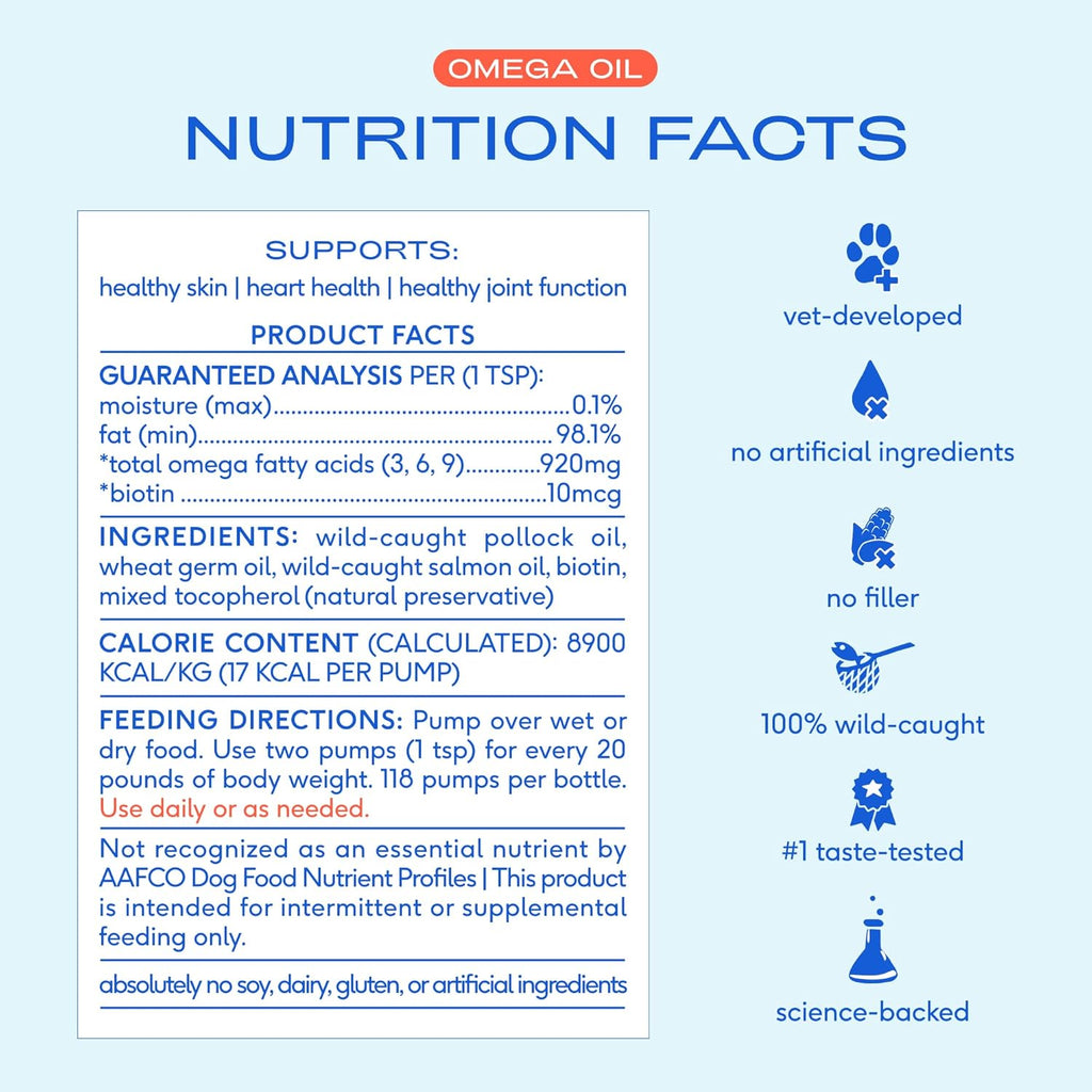 Native Pet Omega 3 Fish Oil for Dogs & Cats – Wild Alaskan Salmon Oil for