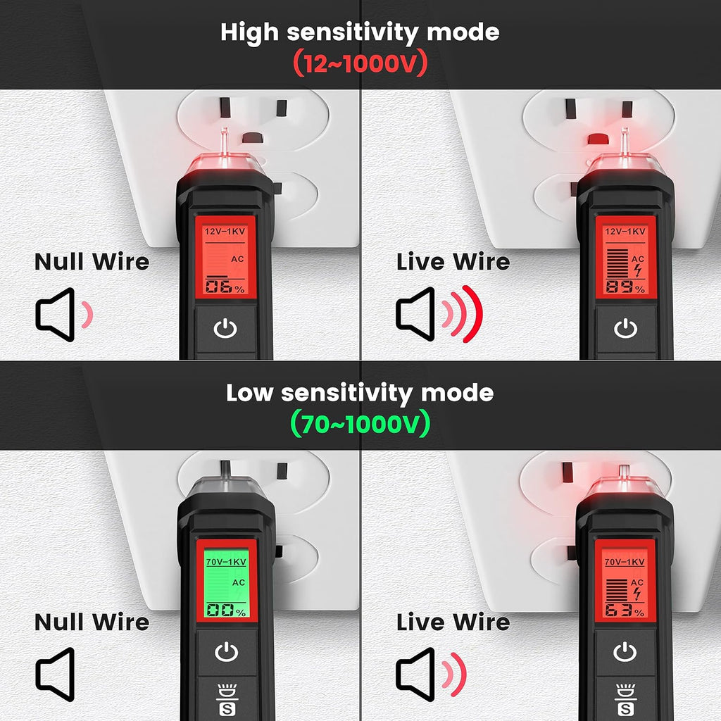 KAIWEETS Voltage Tester/Non-Contact Voltage Tester with Signal Percentage