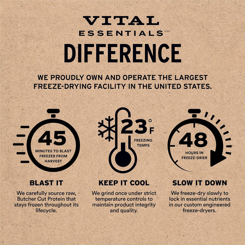Vital Essentials Freeze Dried Dog Treats